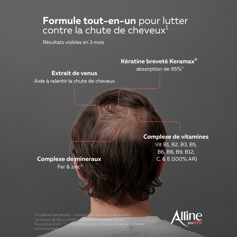 Alline Promen - Targeted support for male hair loss