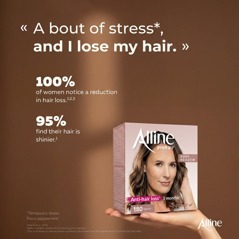 Alline Prohair - Targeted support for female hair loss