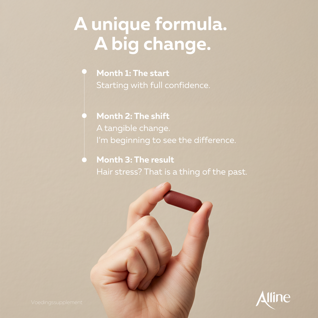 Alline Prohair - Targeted support for female hair loss