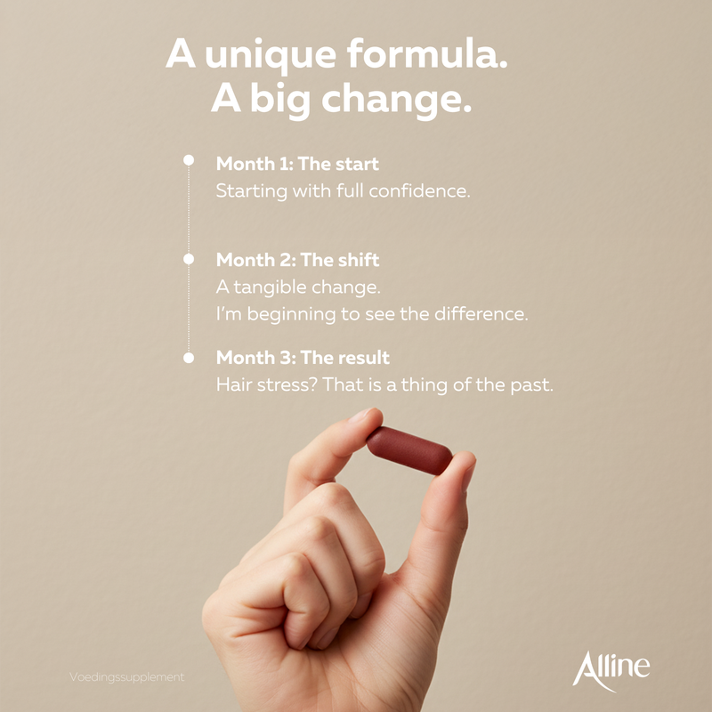 Alline Prohair - Targeted support for female hair loss