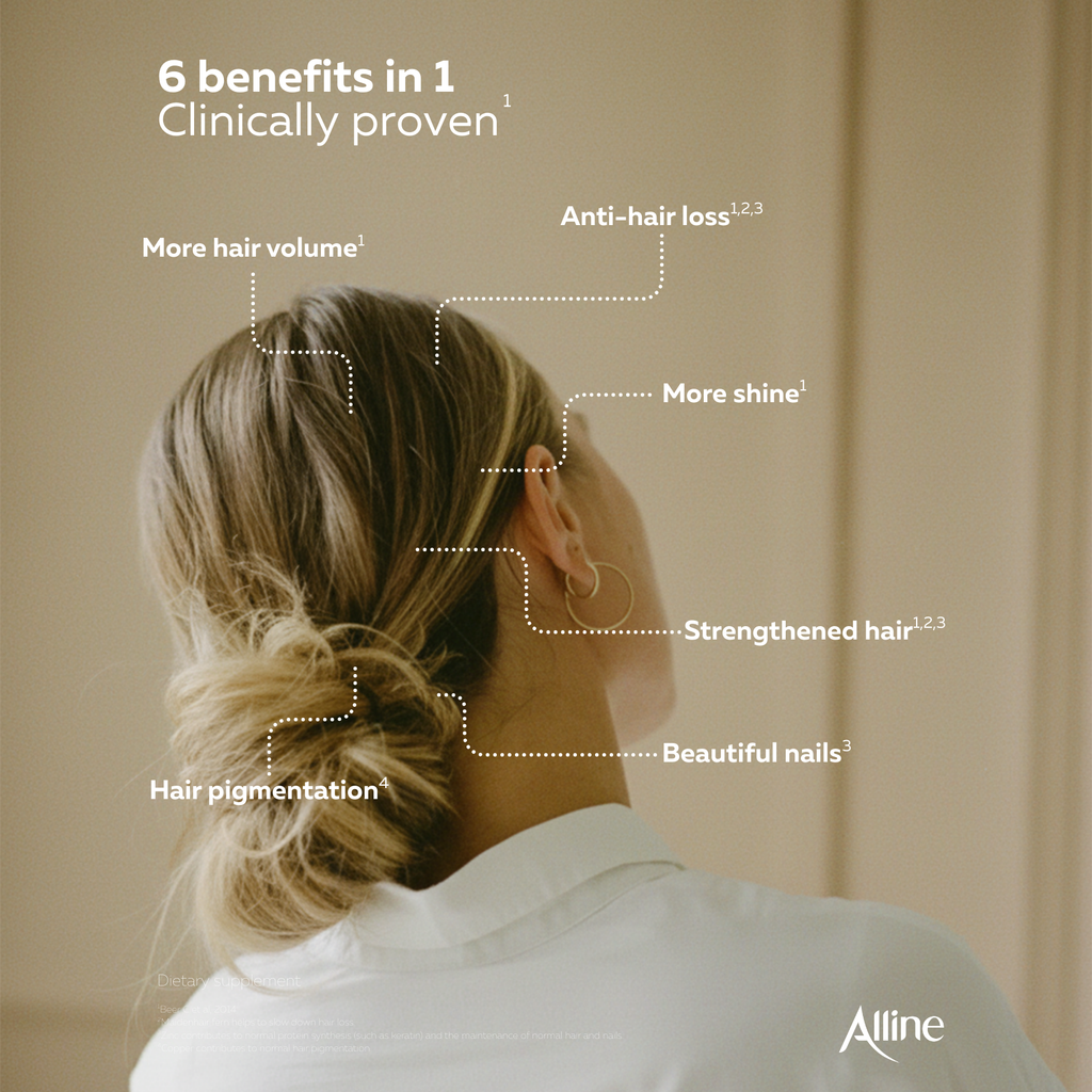 Alline Prohair - Targeted support for female hair loss