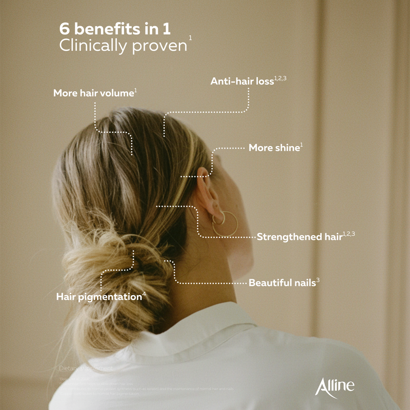 Alline Prohair - Targeted support for female hair loss