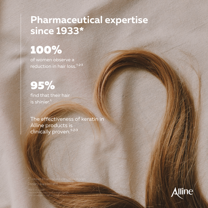 Alline Prohair - Targeted support for female hair loss